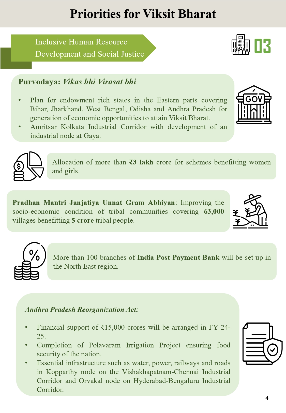 Budget highlights 2024_page-0006
