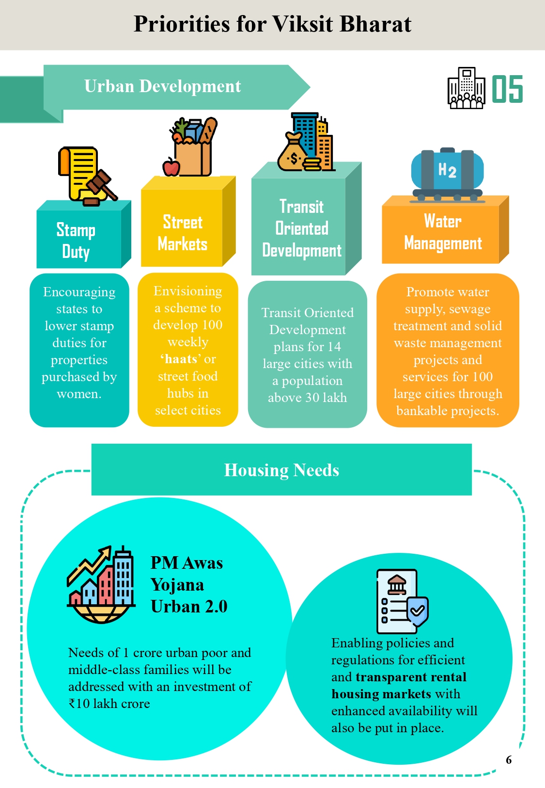 Budget highlights 2024_page-0008
