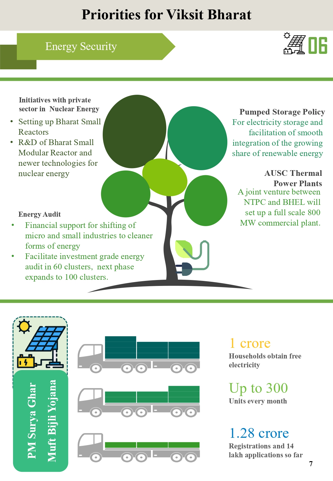 Budget highlights 2024_page-0009