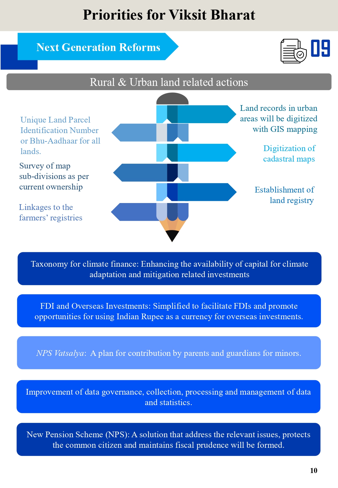 Budget highlights 2024_page-0012