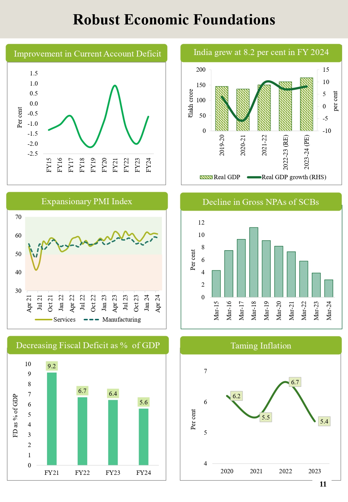 Budget highlights 2024_page-0013