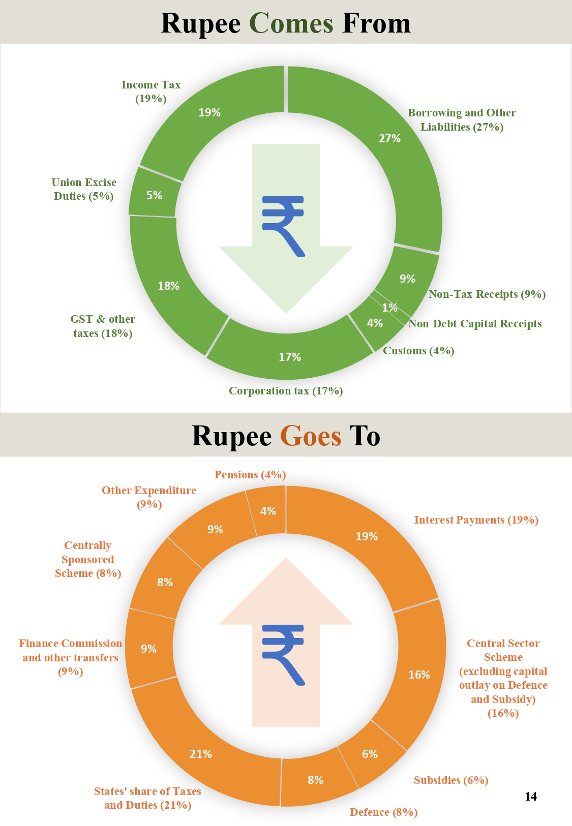 Budget highlights 2024_page-0016